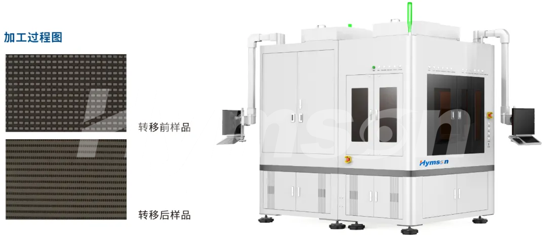 高效高良率：宾果游戏Micro LED巨量转移与焊接解决方案