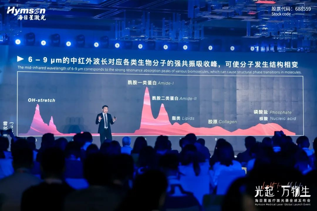 飞秒激光器厂家宾果游戏：推动医疗领域技术革新